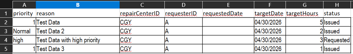 source data sample