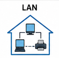LAN