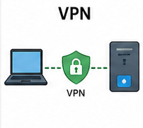 VPN