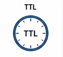 TTL