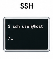 SSH