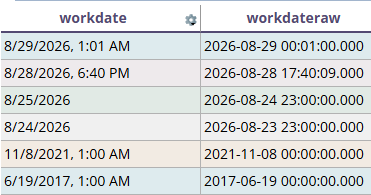 Shows a raw date and a human friendly date